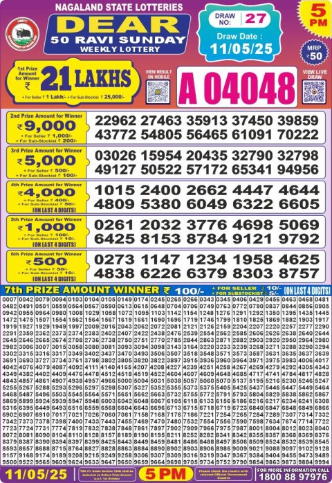 Lottery Sambad Today 2024