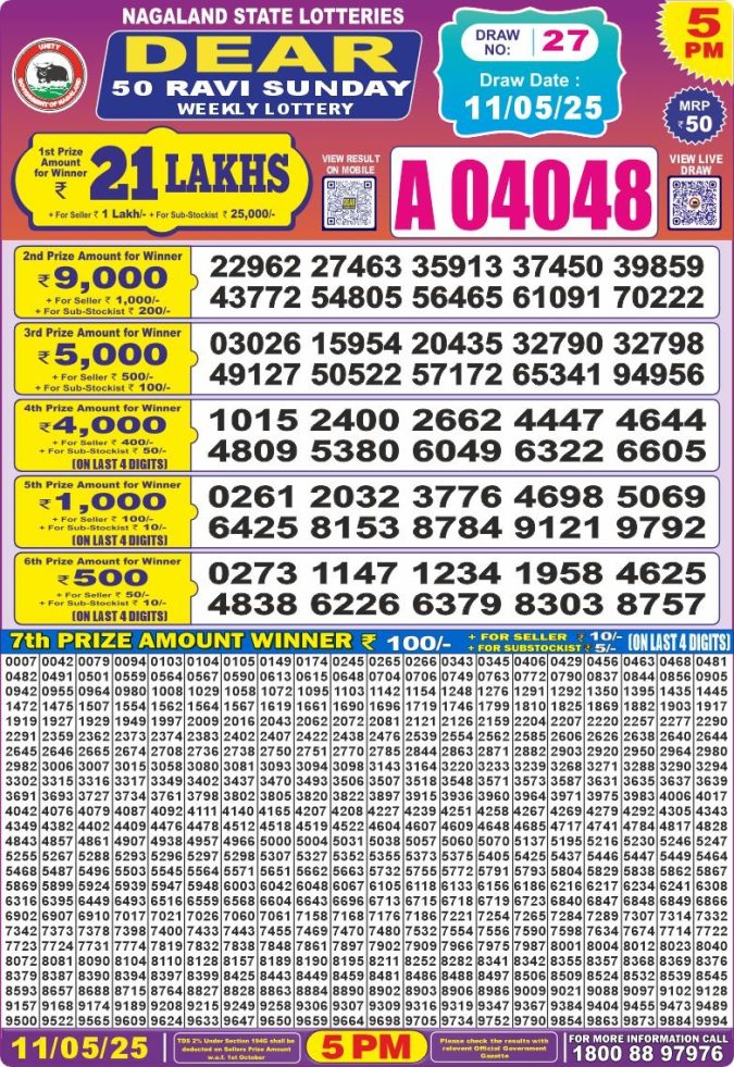 Lottery Sambad Today Result - 1 PM 6 PM 8 PM Results