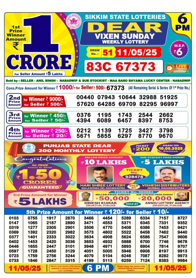 Lottery Sambad Today Result - 1 PM 6 PM 8 PM Results