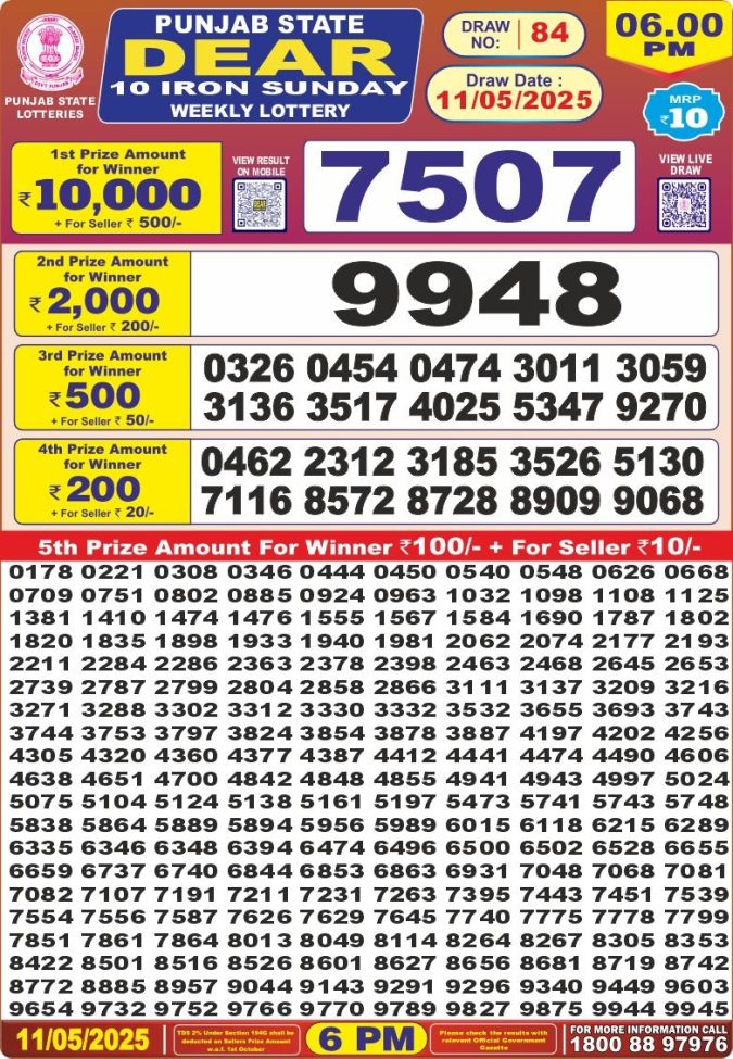 Lottery Sambad Today Result - 1 PM 6 PM 8 PM Results