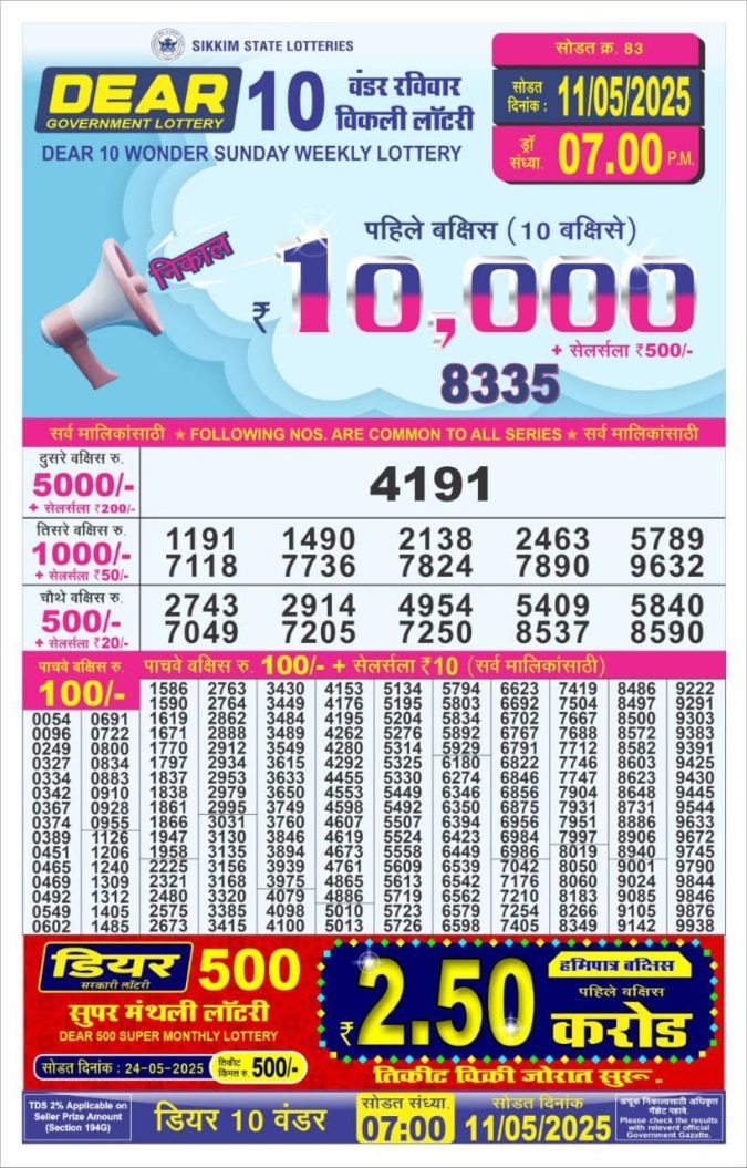 Lottery Sambad Today Result - 1 PM 6 PM 8 PM Results