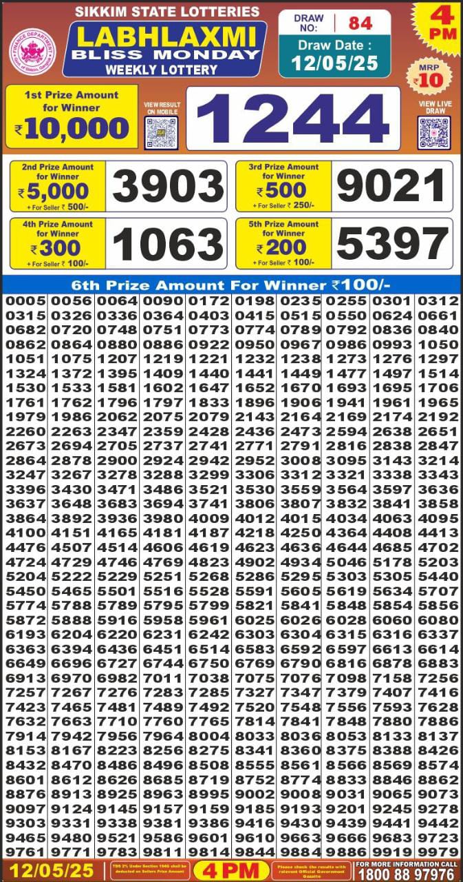 Lottery Sambad Today Result - 1 PM 6 PM 8 PM Results