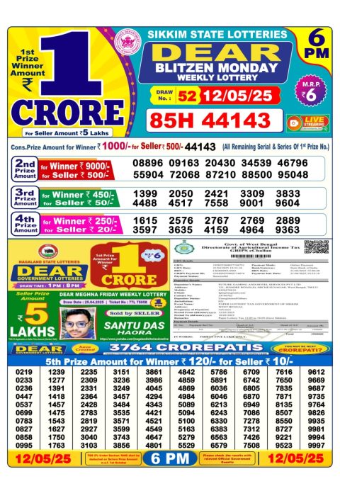 Lottery Sambad Today 2024