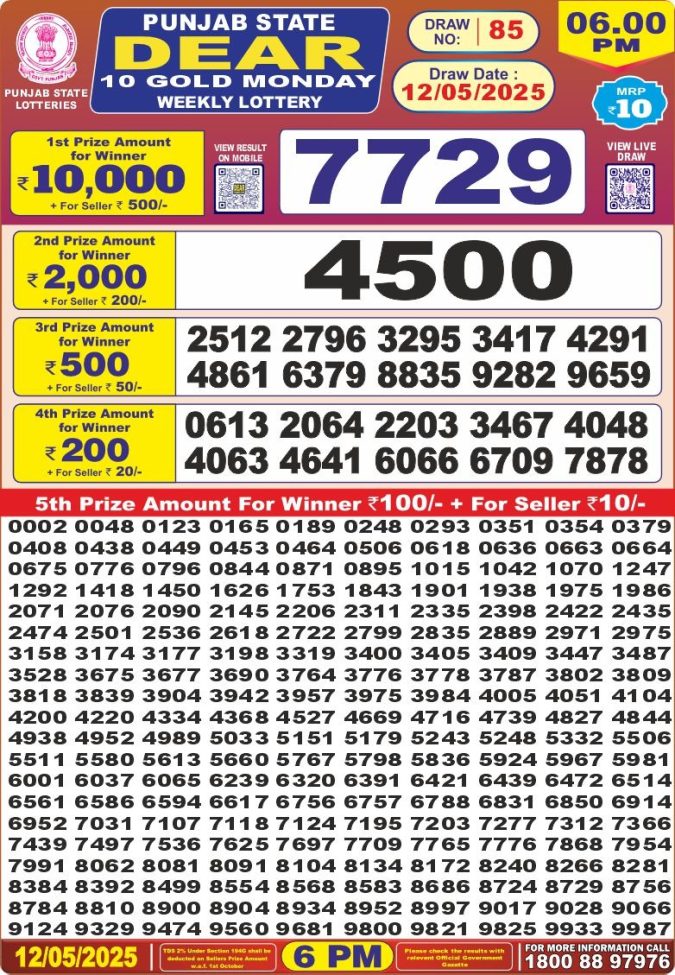 Lottery Sambad Today Result - 1 PM 6 PM 8 PM Results
