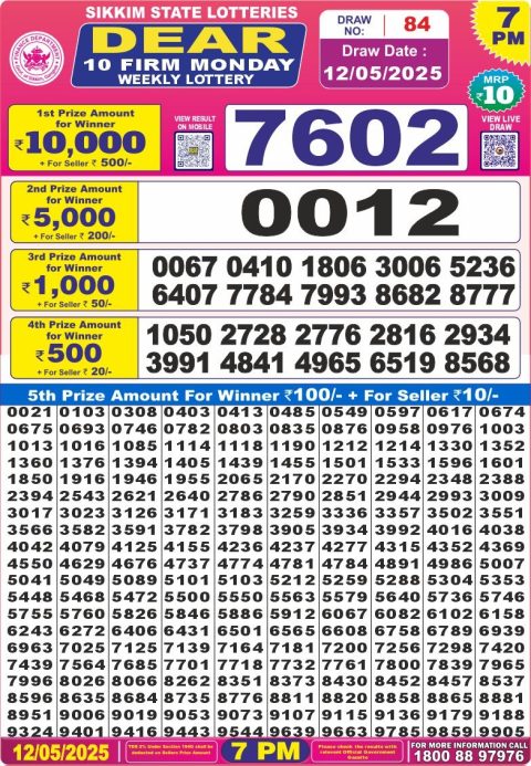 Lottery Sambad Today 2024