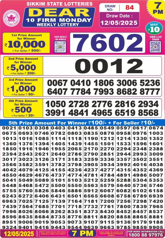 Lottery Sambad Today Result - 1 PM 6 PM 8 PM Results