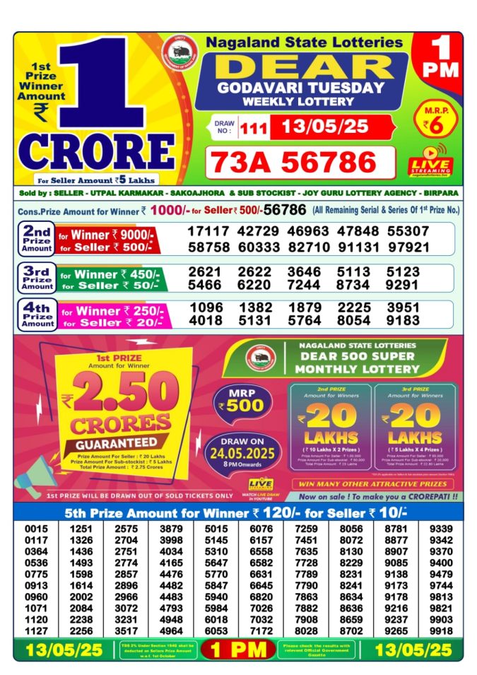 Lottery Sambad Today Result - 1 PM 6 PM 8 PM Results