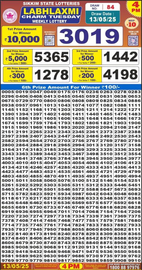 Lottery Sambad Today 2024