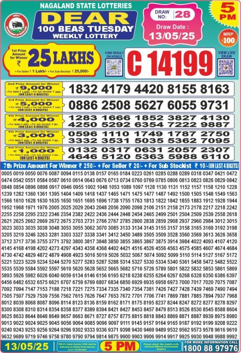 Lottery Sambad Today 2024