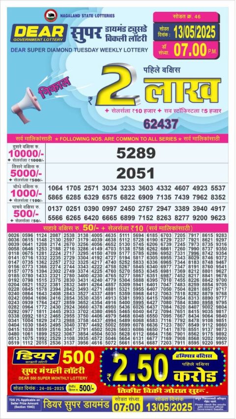 Lottery Sambad Today 2024