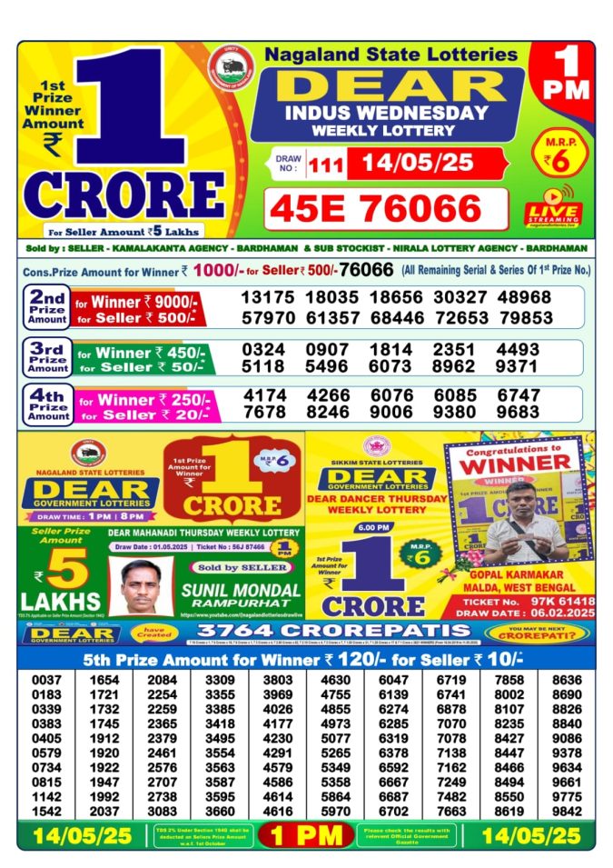 Lottery Sambad Today Result - 1 PM 6 PM 8 PM Results