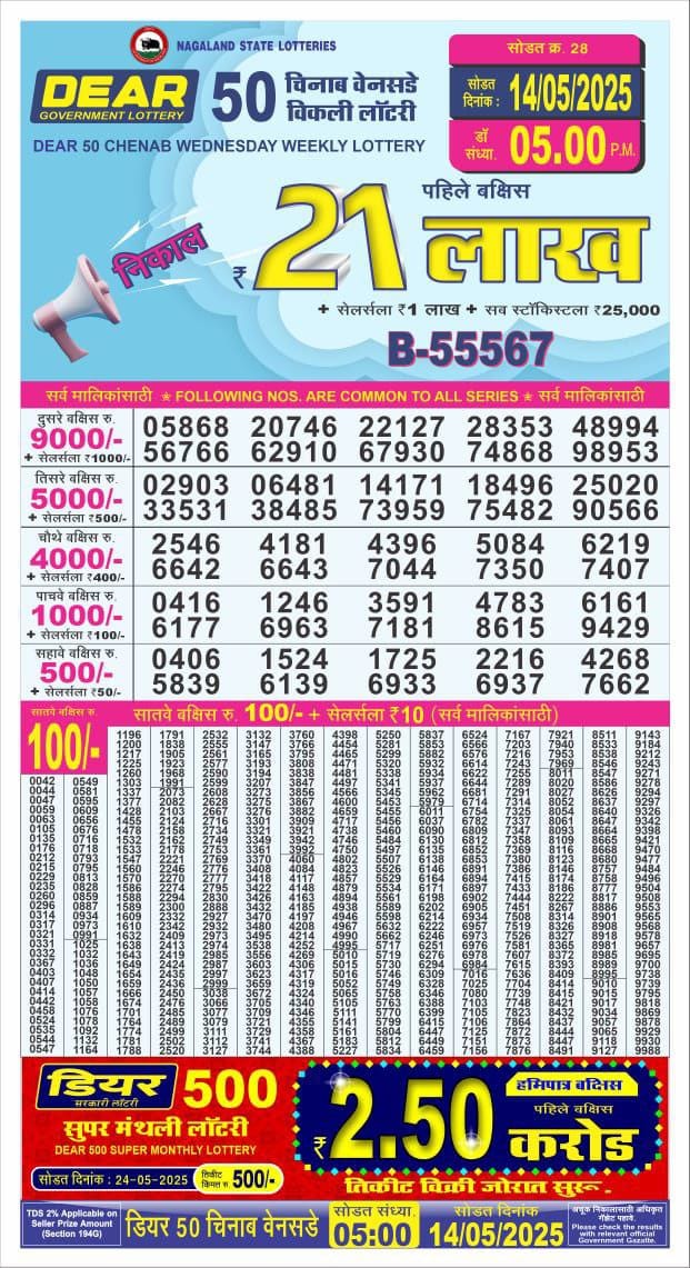 Lottery Sambad Today Result - 1 PM 6 PM 8 PM Results