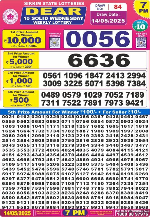 Lottery Sambad Today 2024