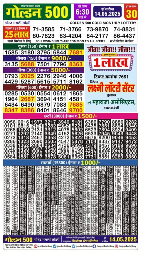 Lottery Sambad Today 2024