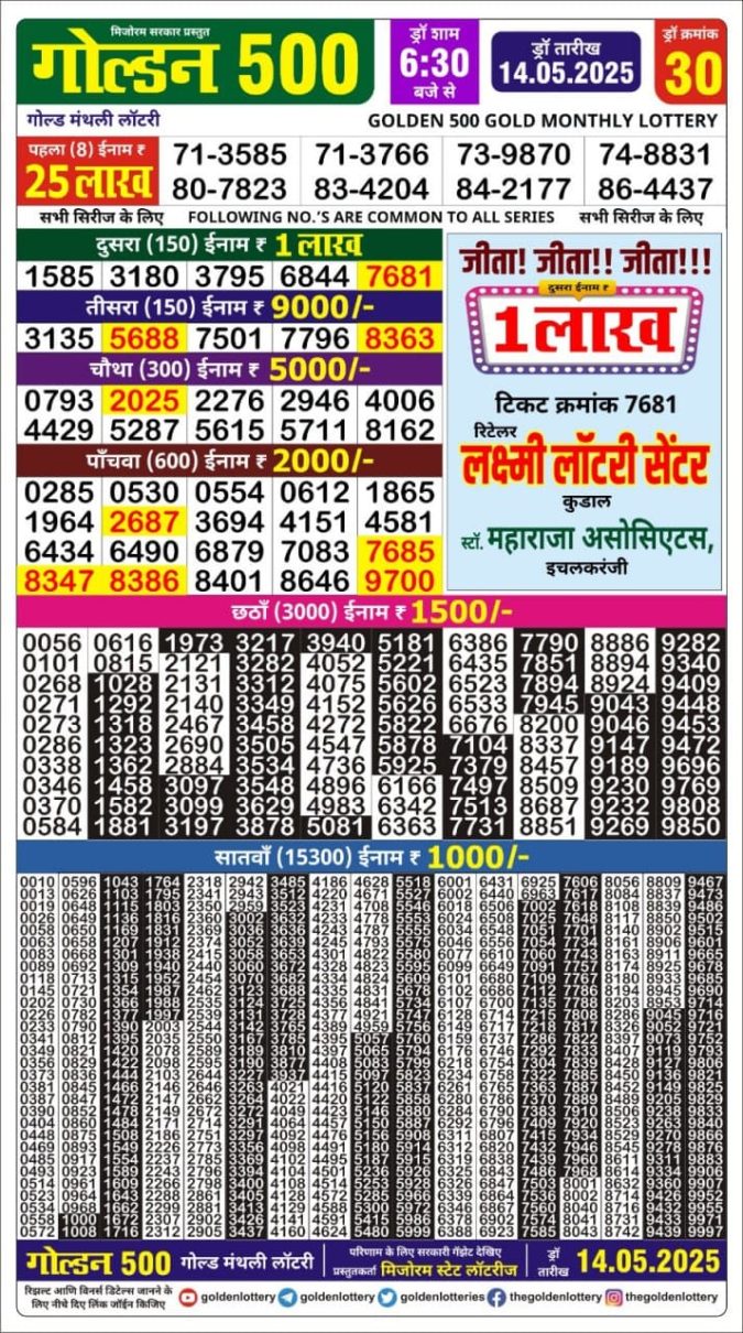 Lottery Sambad Today Result - 1 PM 6 PM 8 PM Results