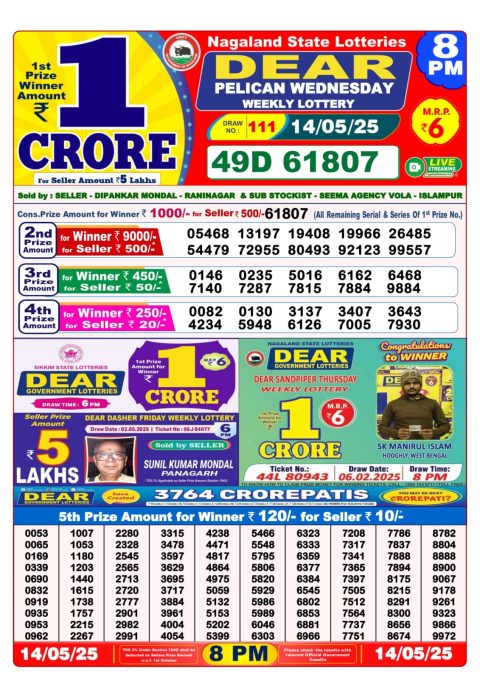 Lottery Sambad Today 2024