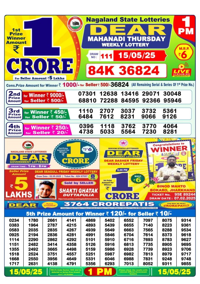 Lottery Sambad Today Result - 1 PM 6 PM 8 PM Results
