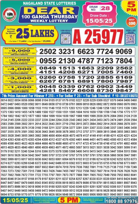 Lottery Sambad Today 2024