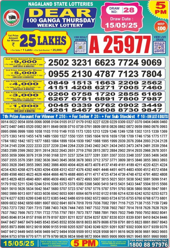 Lottery Sambad Today Result - 1 PM 6 PM 8 PM Results