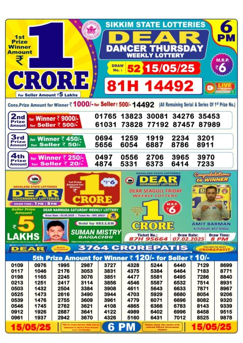 Lottery Sambad Today 2024