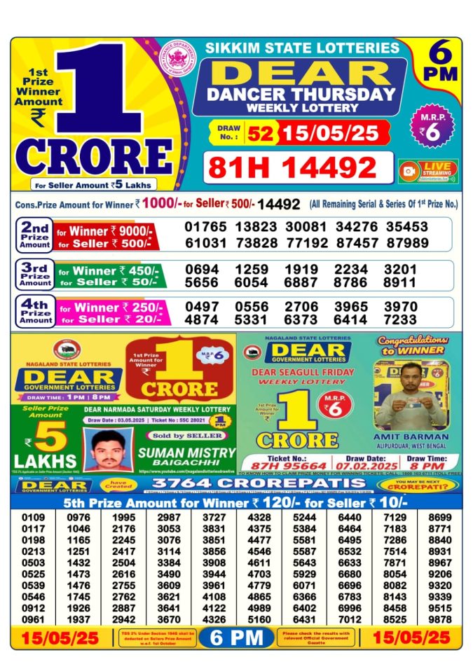 Lottery Sambad Today Result - 1 PM 6 PM 8 PM Results