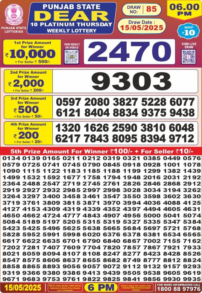 Lottery Sambad Today Result - 1 PM 6 PM 8 PM Results
