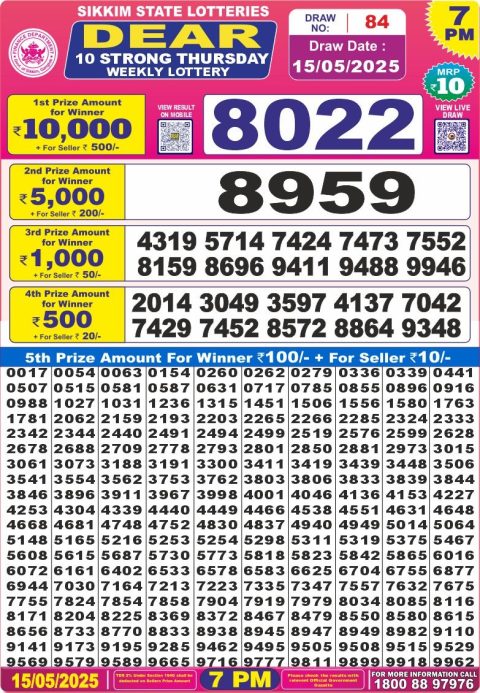 Lottery Sambad Today 2024