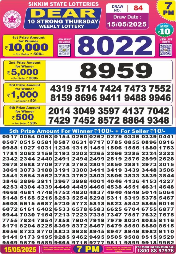 Lottery Sambad Today Result - 1 PM 6 PM 8 PM Results
