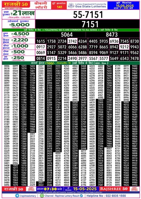 Lottery Sambad Today 2024