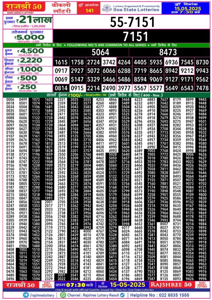 Lottery Sambad Today Result - 1 PM 6 PM 8 PM Results