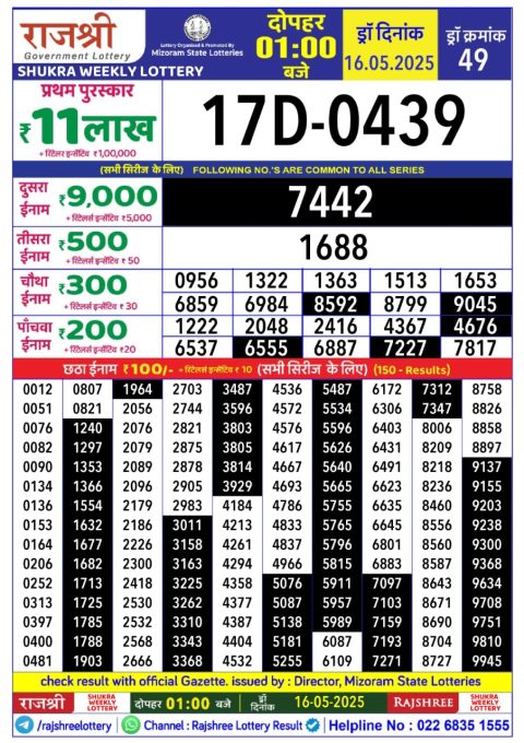 Lottery Sambad Today 2024