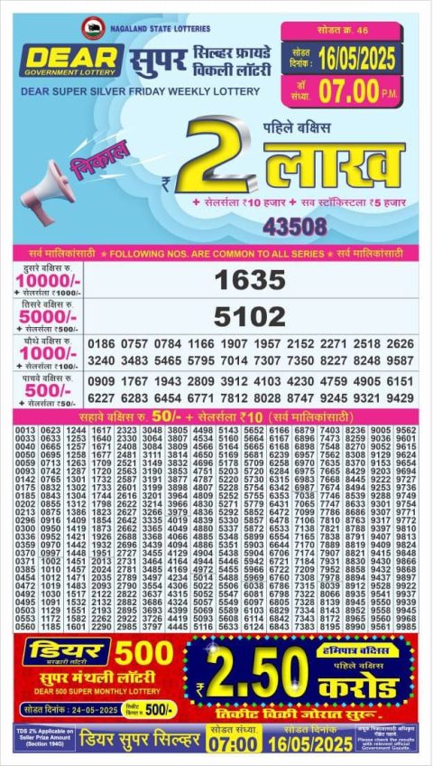 Lottery Sambad Today 2024