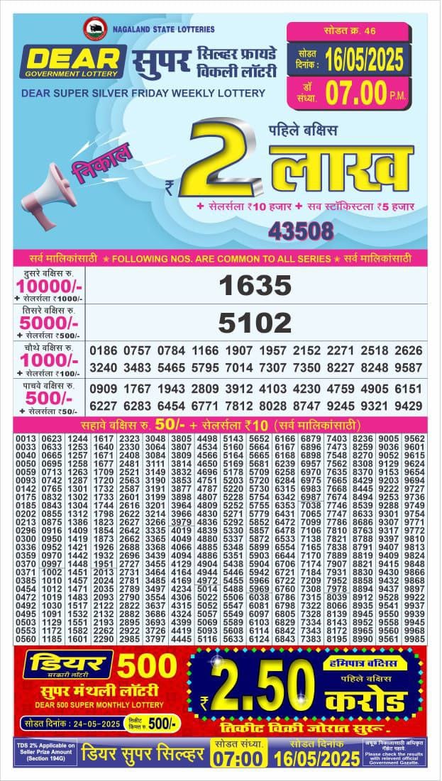 Lottery Sambad Today Result - 1 PM 6 PM 8 PM Results