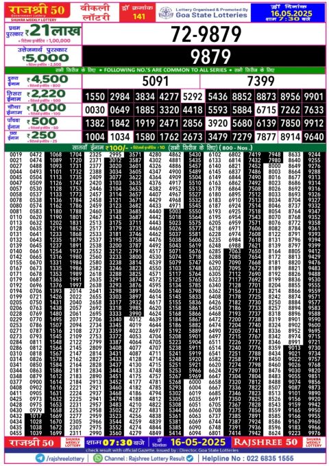 Lottery Sambad Today 2024