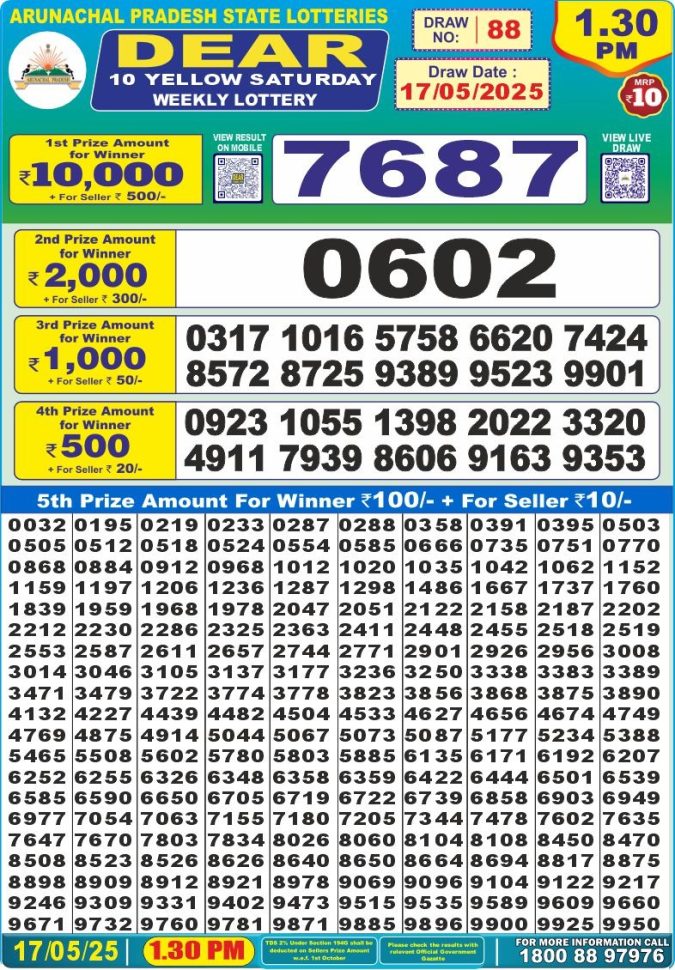 Lottery Sambad Today Result - 1 PM 6 PM 8 PM Results
