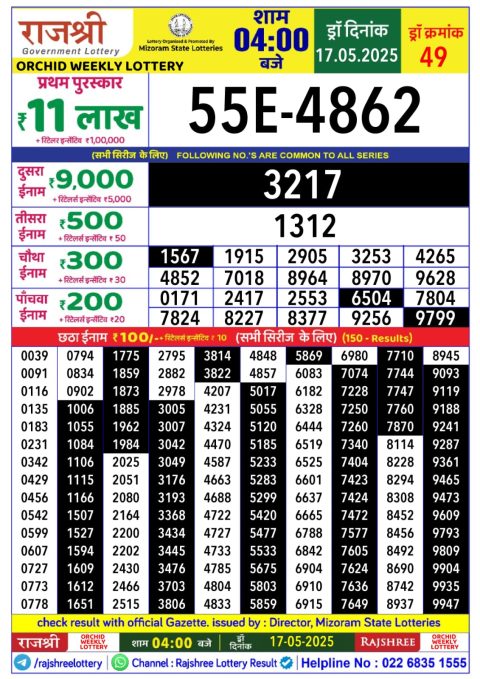 Lottery Sambad Today 2024
