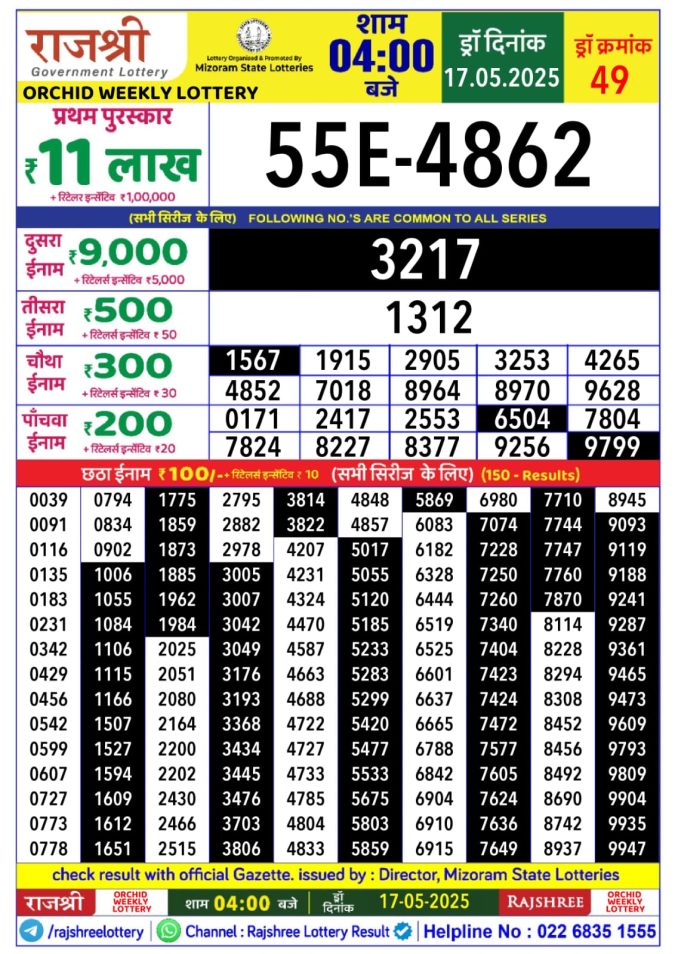 Lottery Sambad Today Result - 1 PM 6 PM 8 PM Results