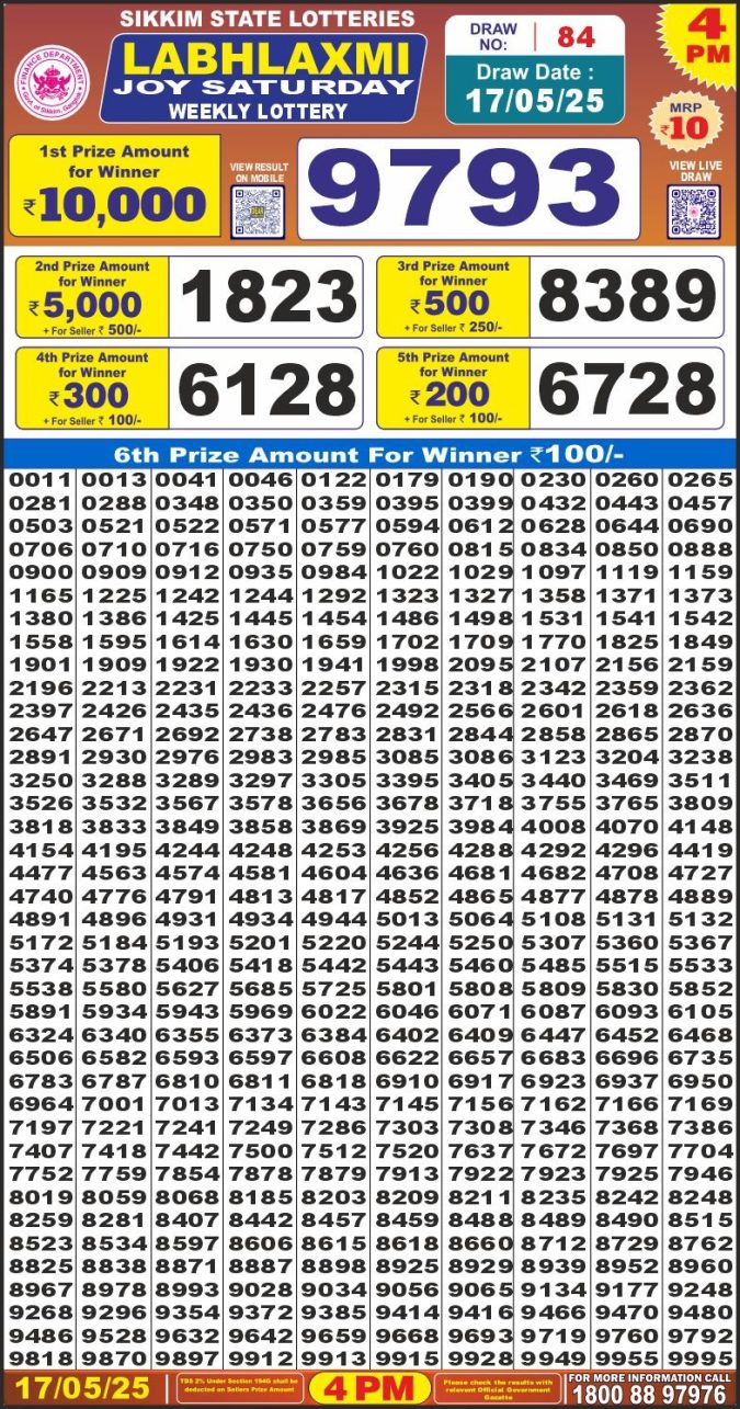 Lottery Sambad Today Result - 1 PM 6 PM 8 PM Results