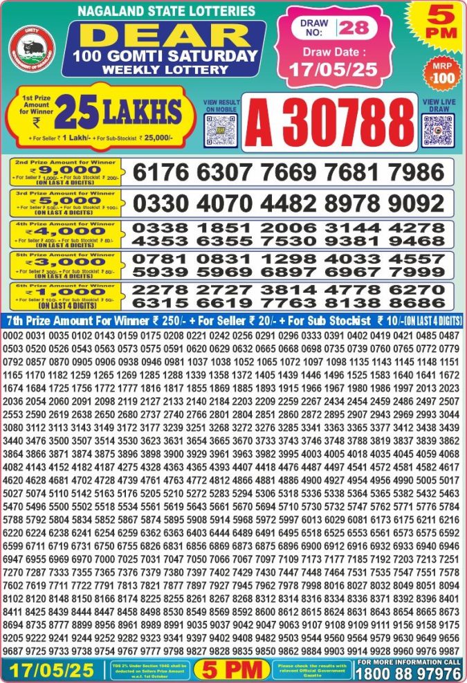 Lottery Sambad Today Result - 1 PM 6 PM 8 PM Results
