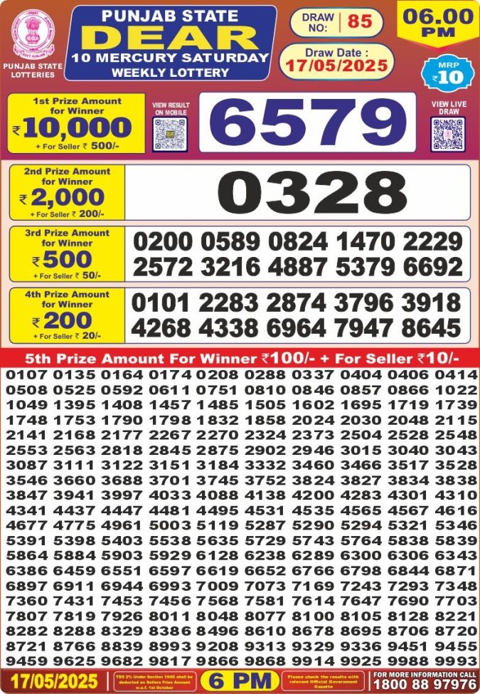Lottery Sambad Today Result - 1 PM 6 PM 8 PM Results