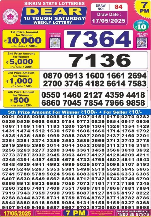 Lottery Sambad Today 2024