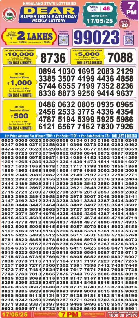 Lottery Sambad Today 2024