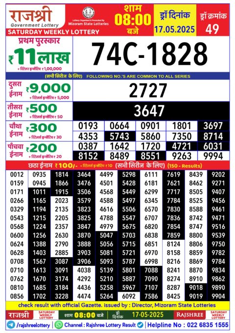 Lottery Sambad Today 2024