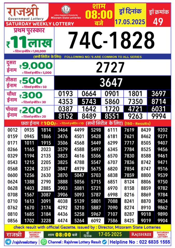 Lottery Sambad Today Result - 1 PM 6 PM 8 PM Results