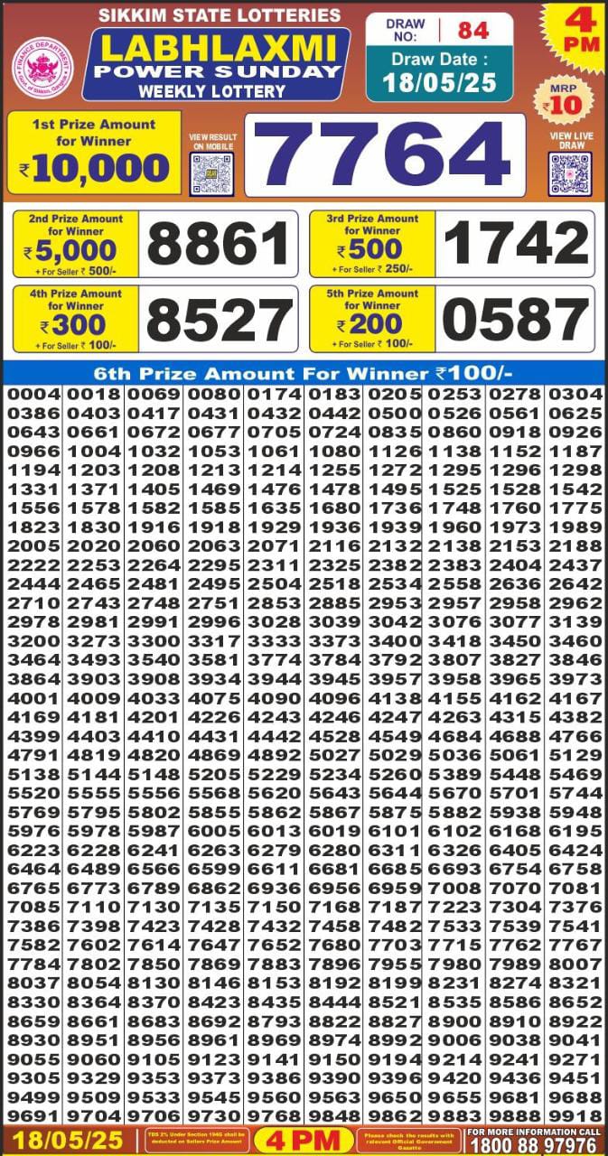 Lottery Sambad Today Result - 1 PM 6 PM 8 PM Results