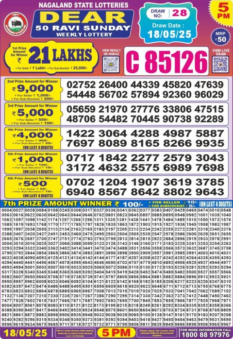 Lottery Sambad Today 2024
