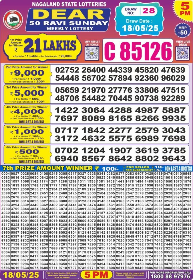Lottery Sambad Today Result - 1 PM 6 PM 8 PM Results