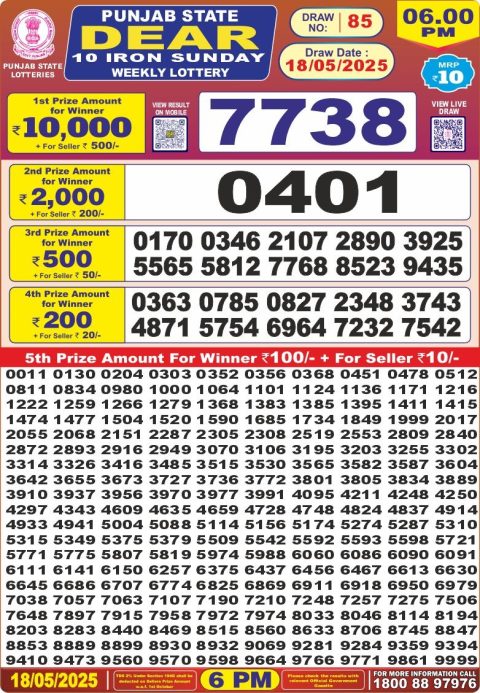 Lottery Sambad Today 2024