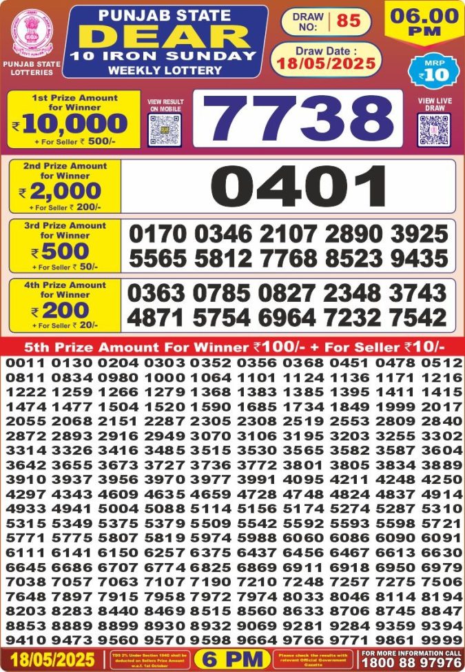 Lottery Sambad Today Result - 1 PM 6 PM 8 PM Results