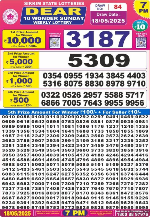 Lottery Sambad Today 2024